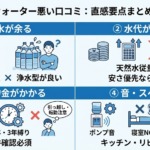 コスモウォーターで後悔する主な理由