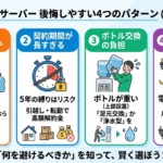 ウォーターサーバーで後悔しやすい4つのパターン