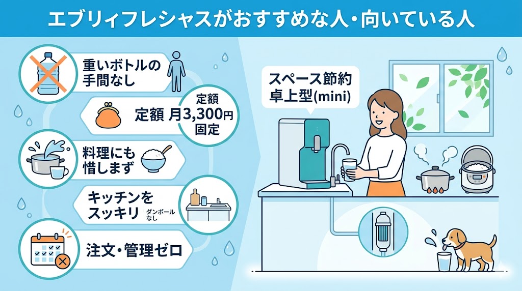 エブリィフレシャスがおすすめな人・向いている人