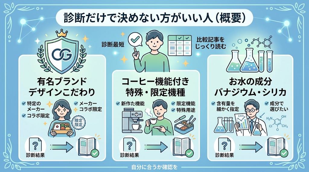 診断だけで決めない方がいい