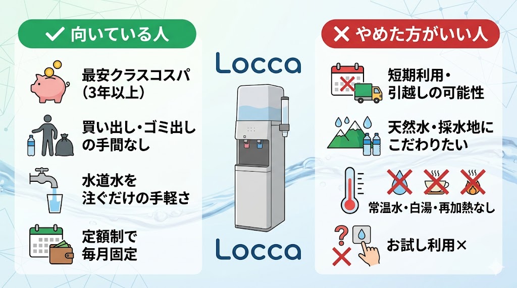 Loccaに向いている人やめた方がいい人