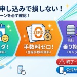 Thumbnail of related posts 113