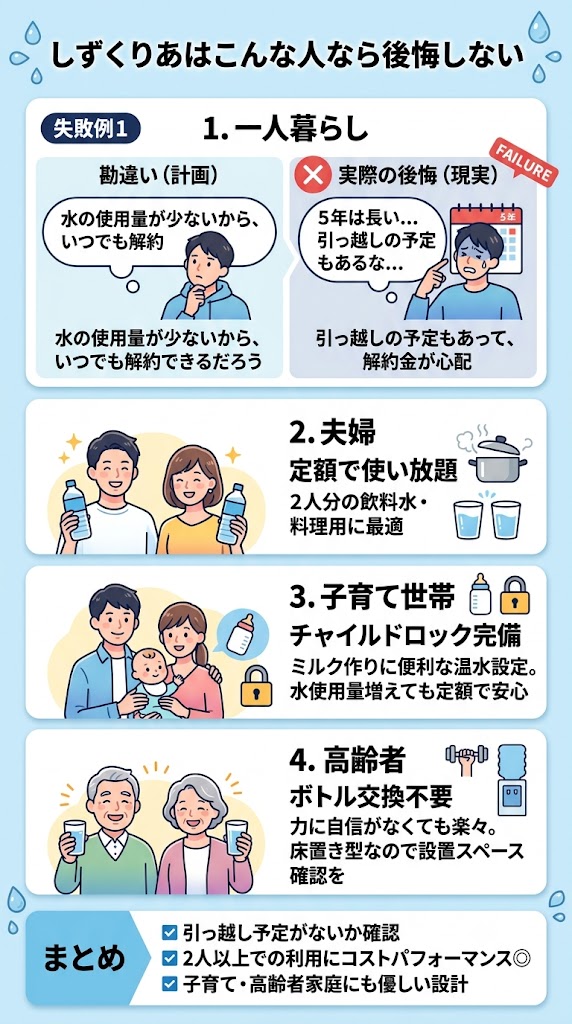 しずくりあはこんな人なら後悔しない