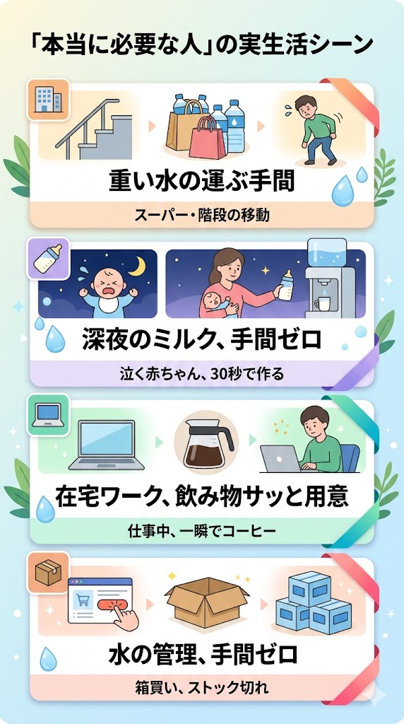 こんな人はウォーターサーバーが必要と考える生活シーン