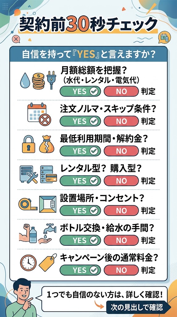ウォーターサーバー契約前30秒チェック