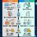 Thumbnail of related posts 135