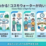 コスモウォーターが向いている人