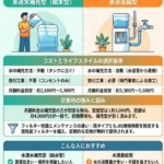 Thumbnail of new posts 088