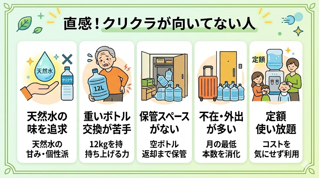 クリクラ向いていない人