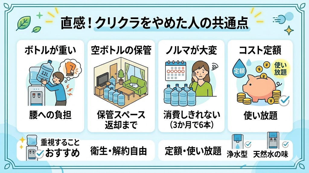 クリクラやめてしまう人の特徴