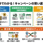30秒でわかる!キャンペーンの賢い選び方概要図