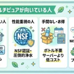Thumbnail of related posts 053