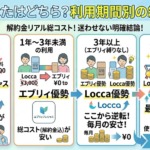 Thumbnail of new posts 198