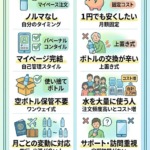富士おいしい水向いている人向いてない人