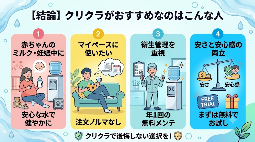 クリクラがおすすめなのはこんな人