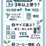 プロが教える!迷ったときの3大判断基準