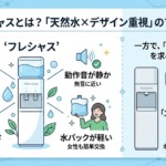 フレシャスとは?「天然水×デザイン重視」のブランド