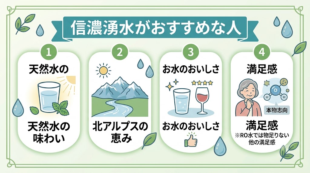 信濃湧水がおすすめな人