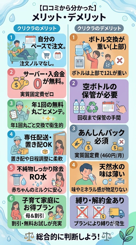 クリクラの口コミから分かったメリット・デメリット