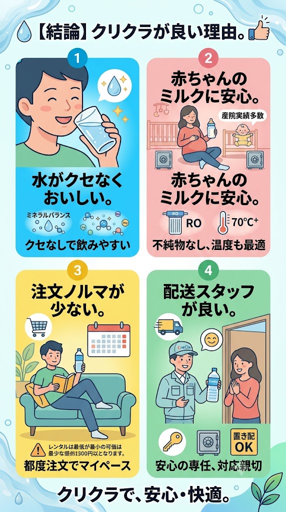 クリクラの良い口コミ・評判